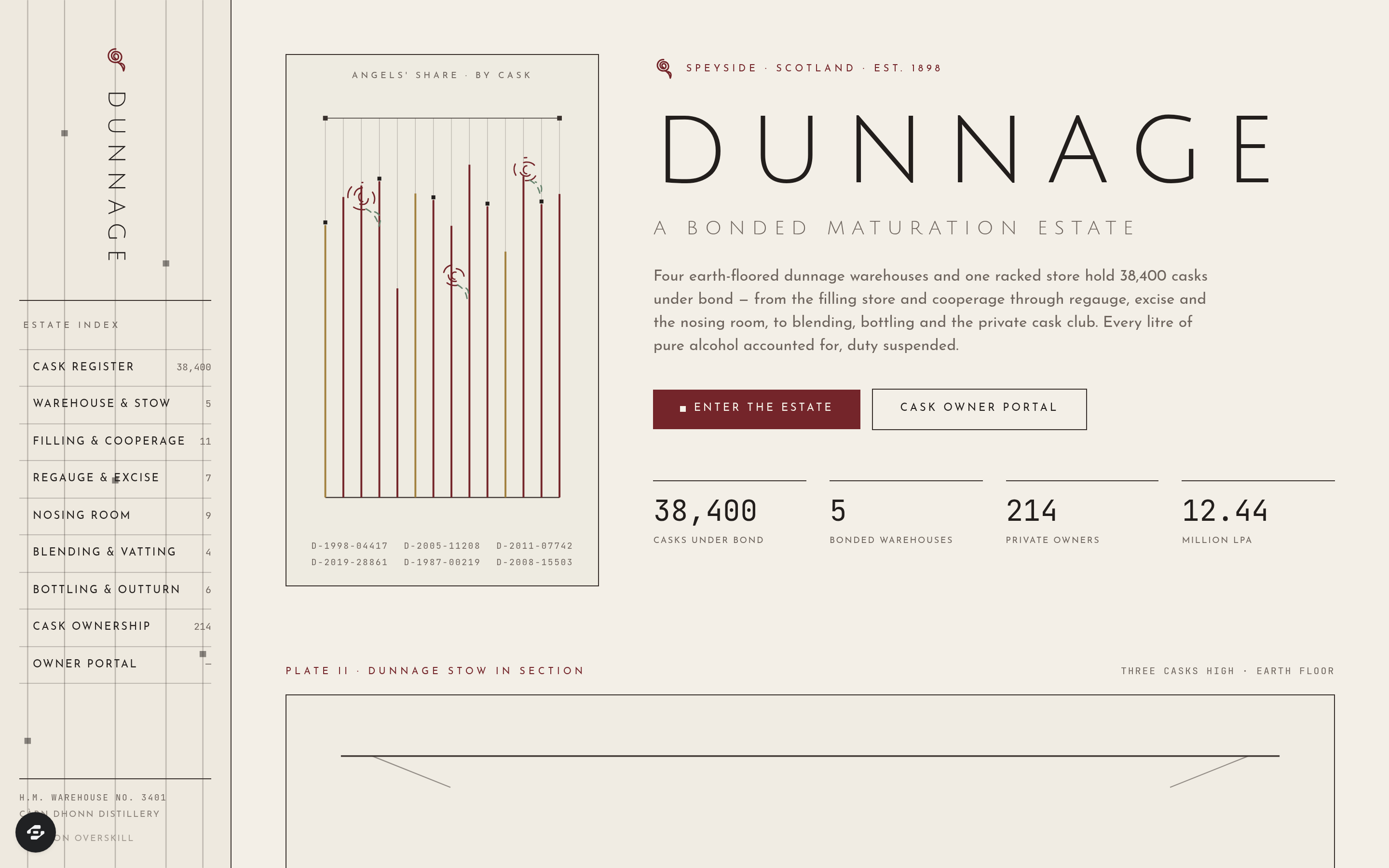 Dunnage preview