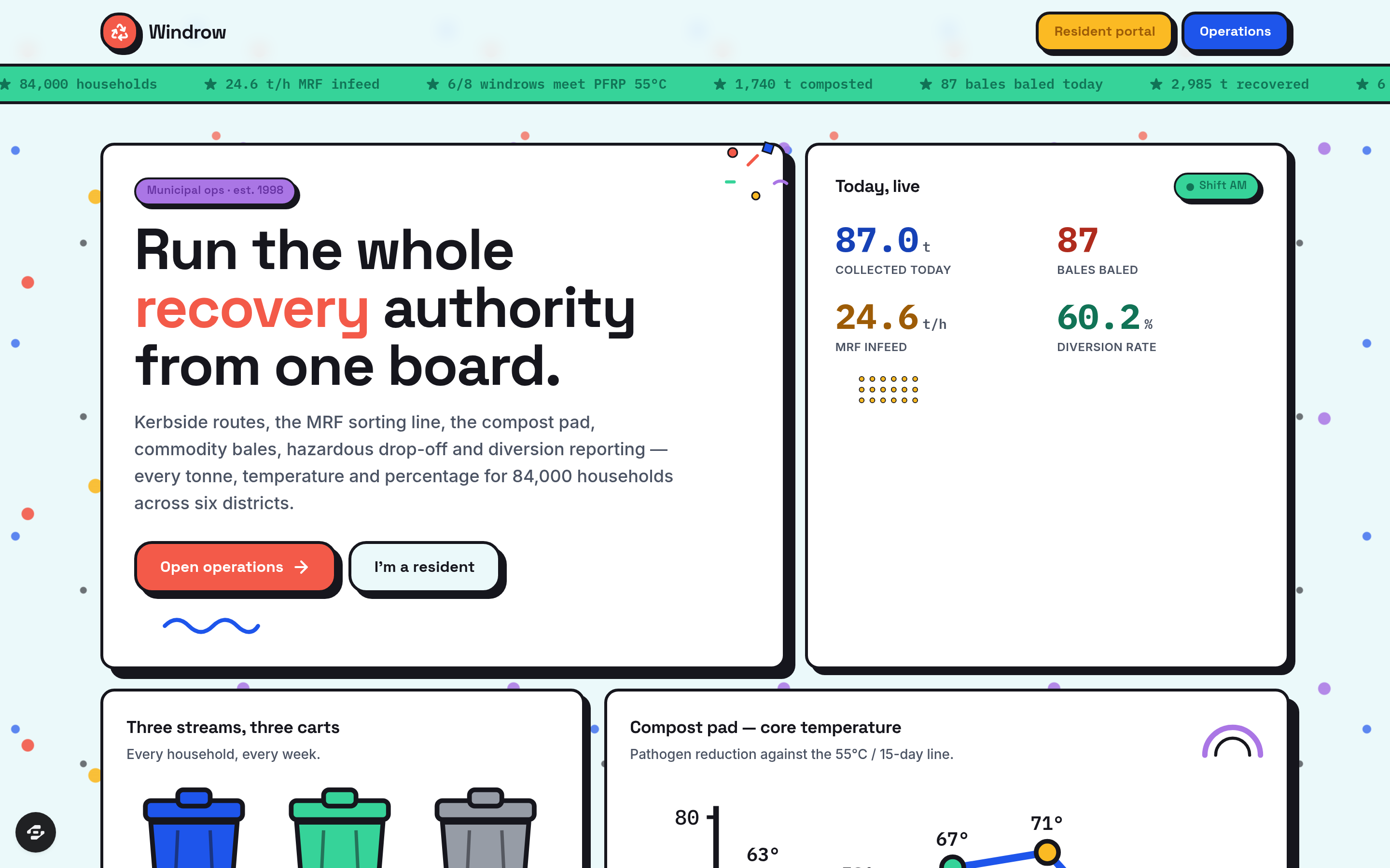 Windrow preview