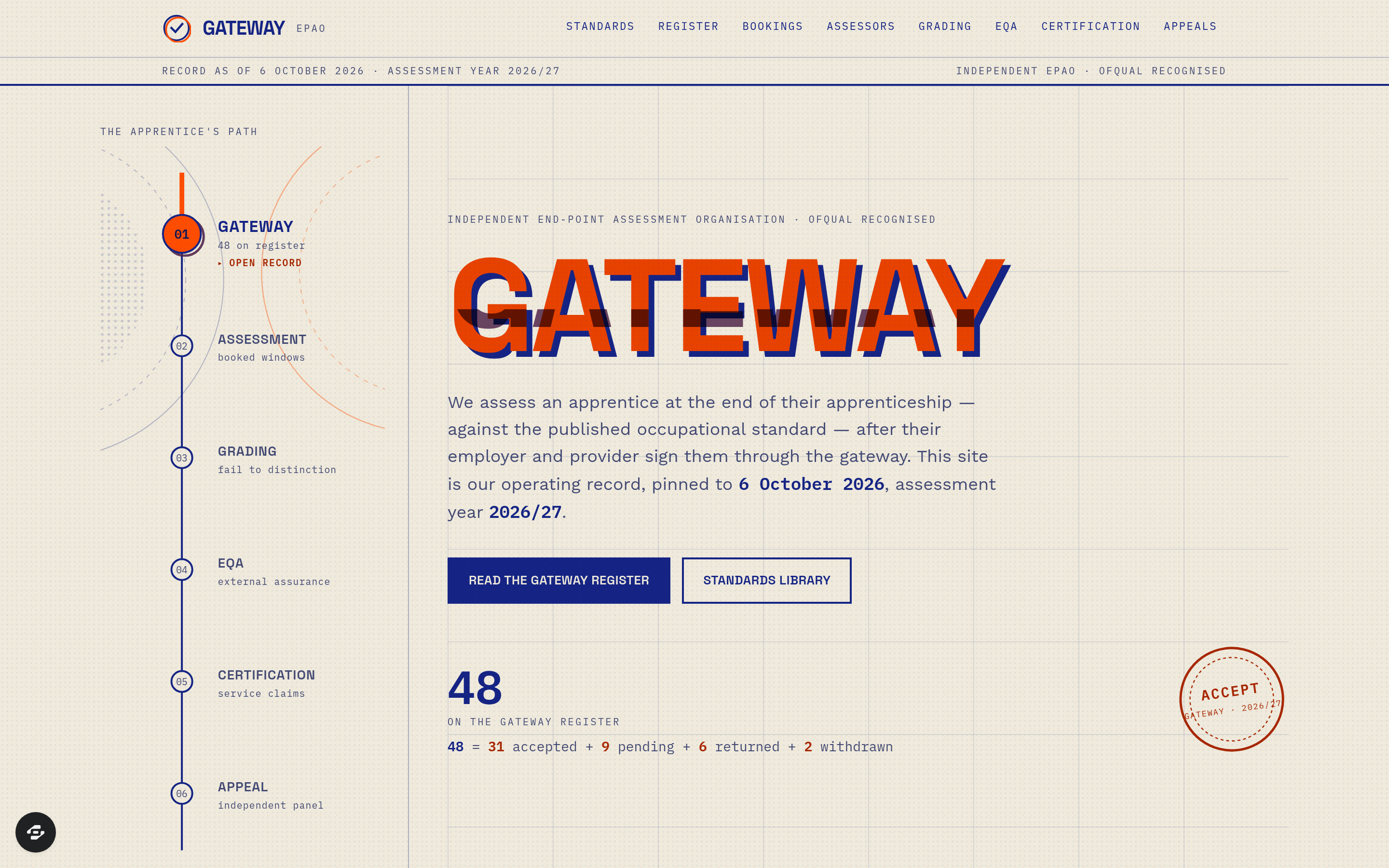 Gateway preview