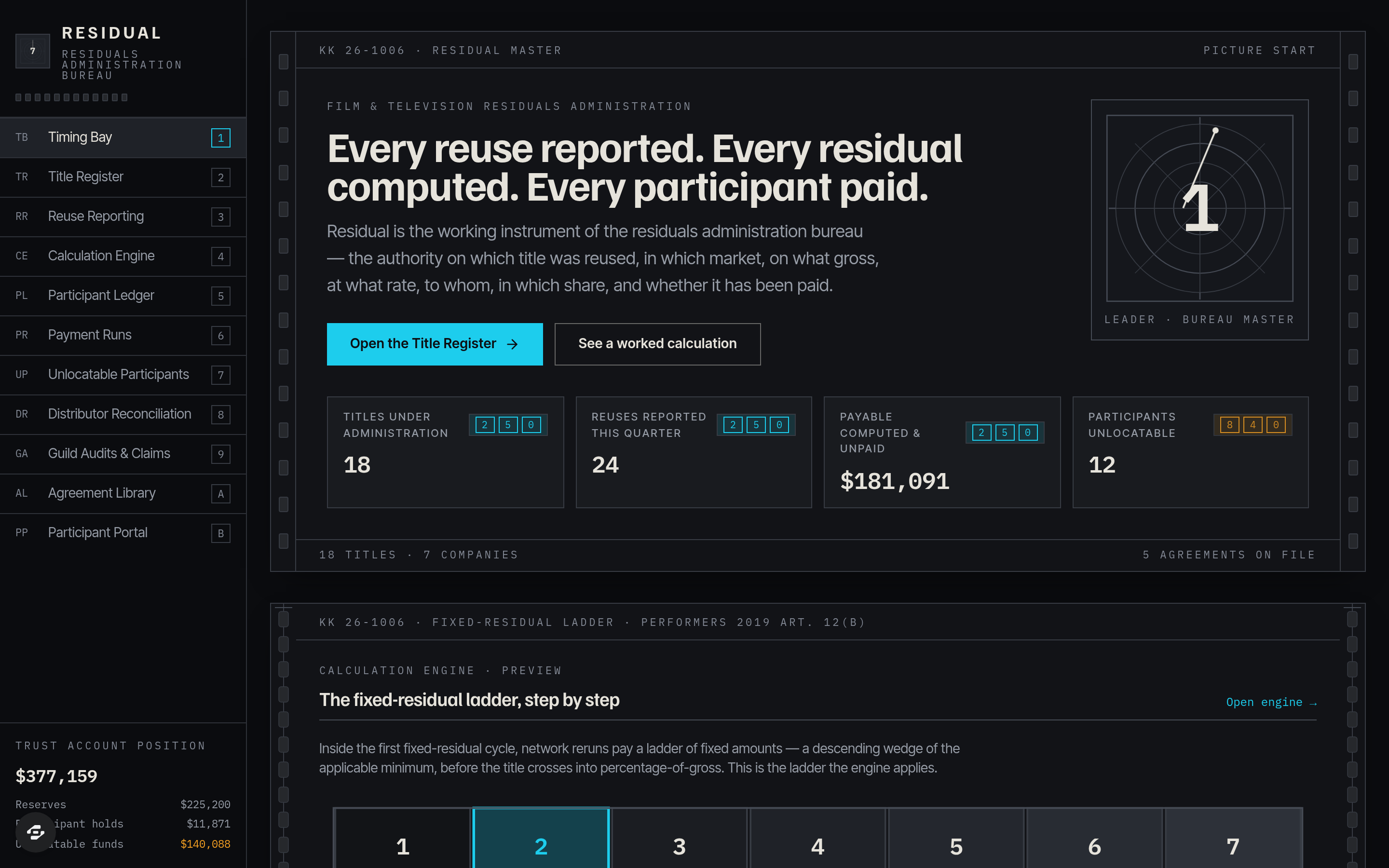Residual preview