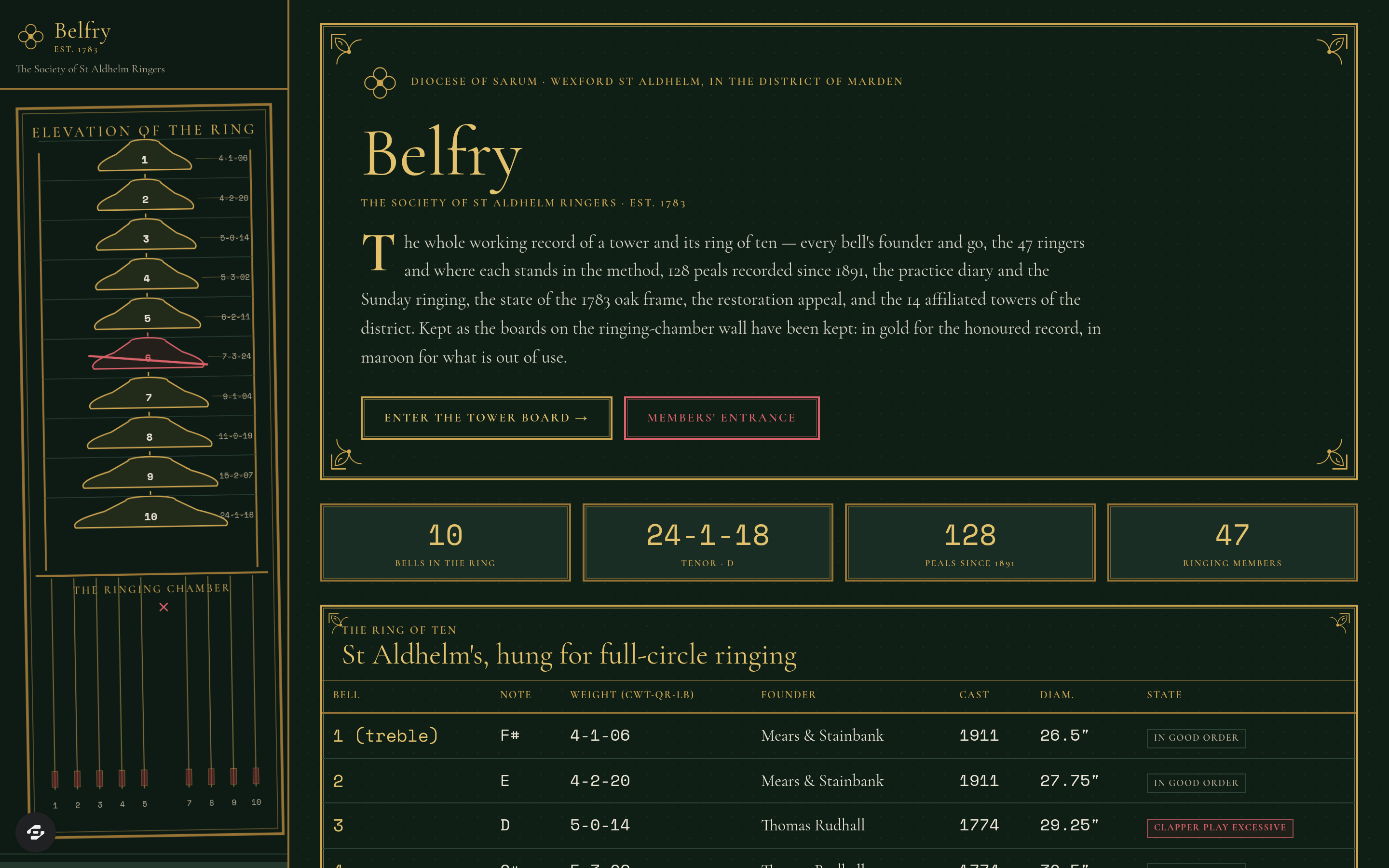 Belfry preview