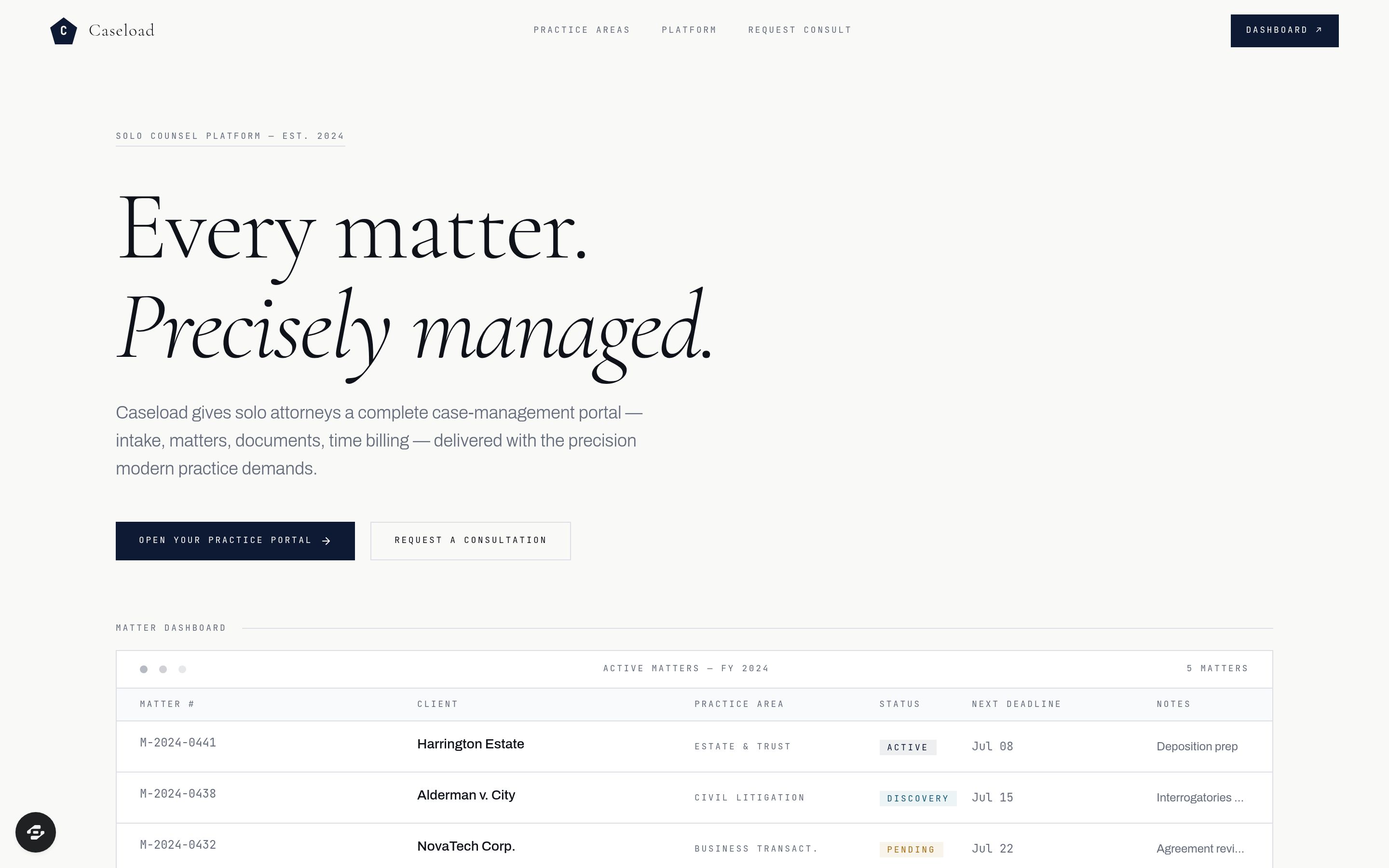 Caseload preview