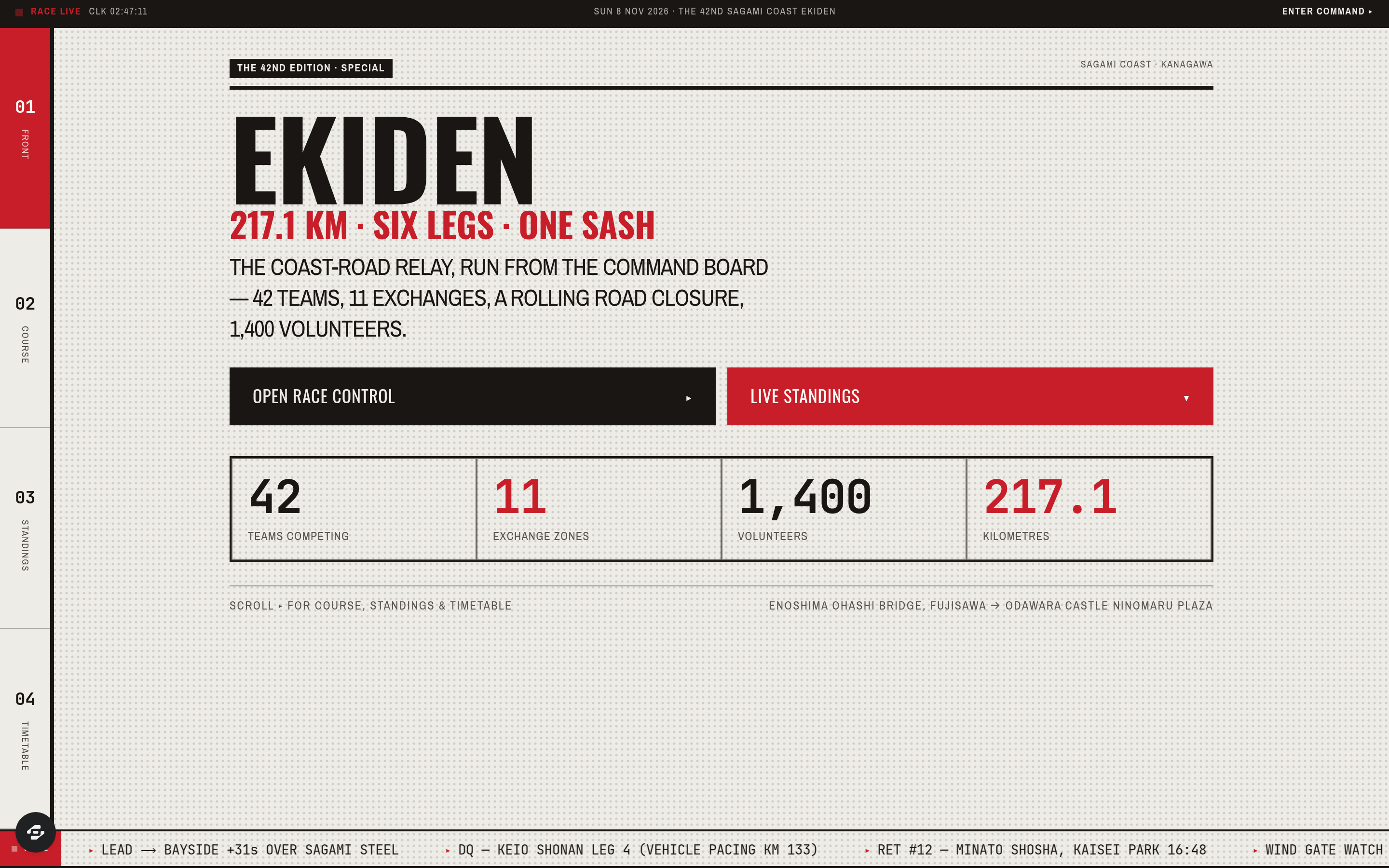 Ekiden preview