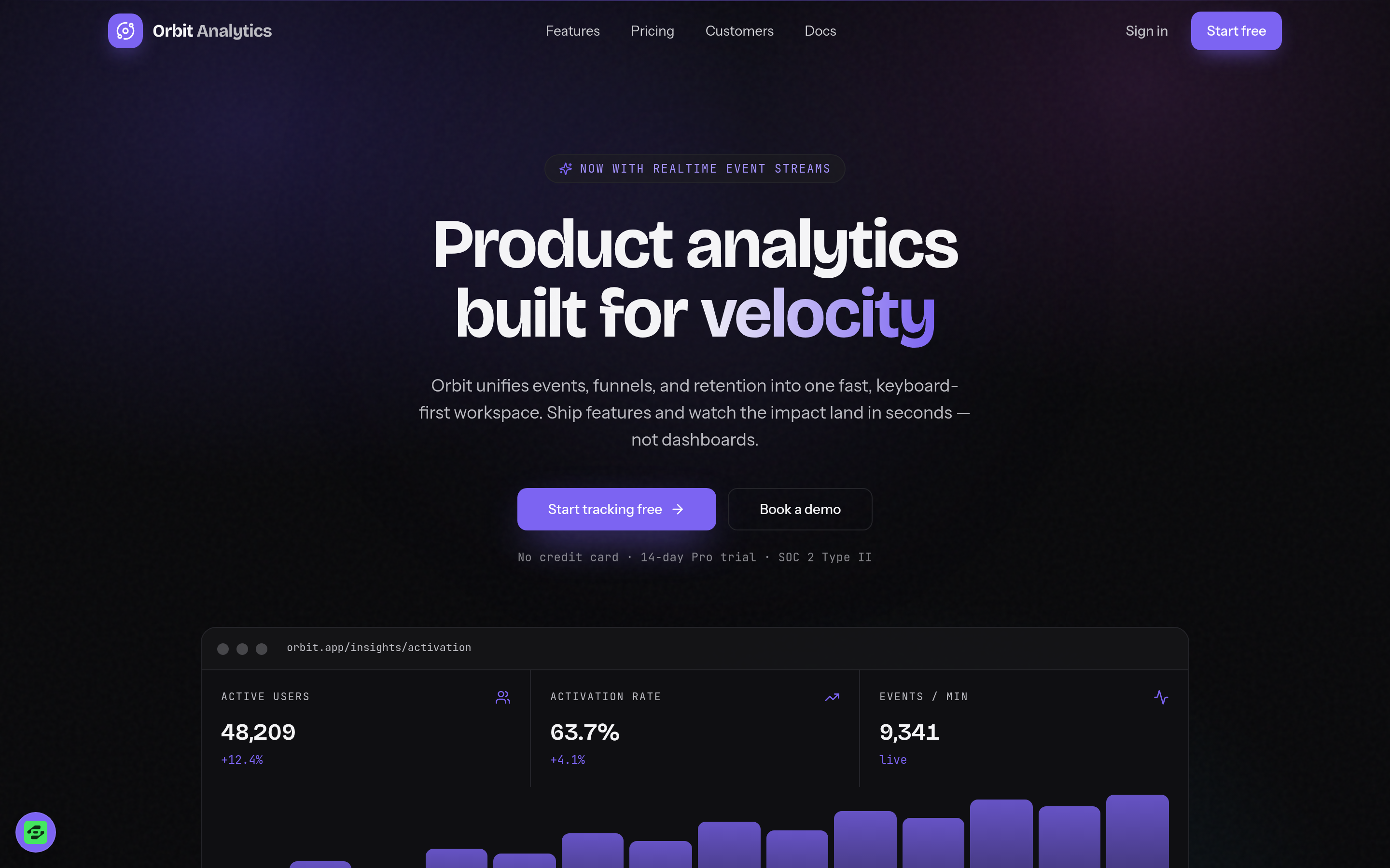 Orbit Analytics preview