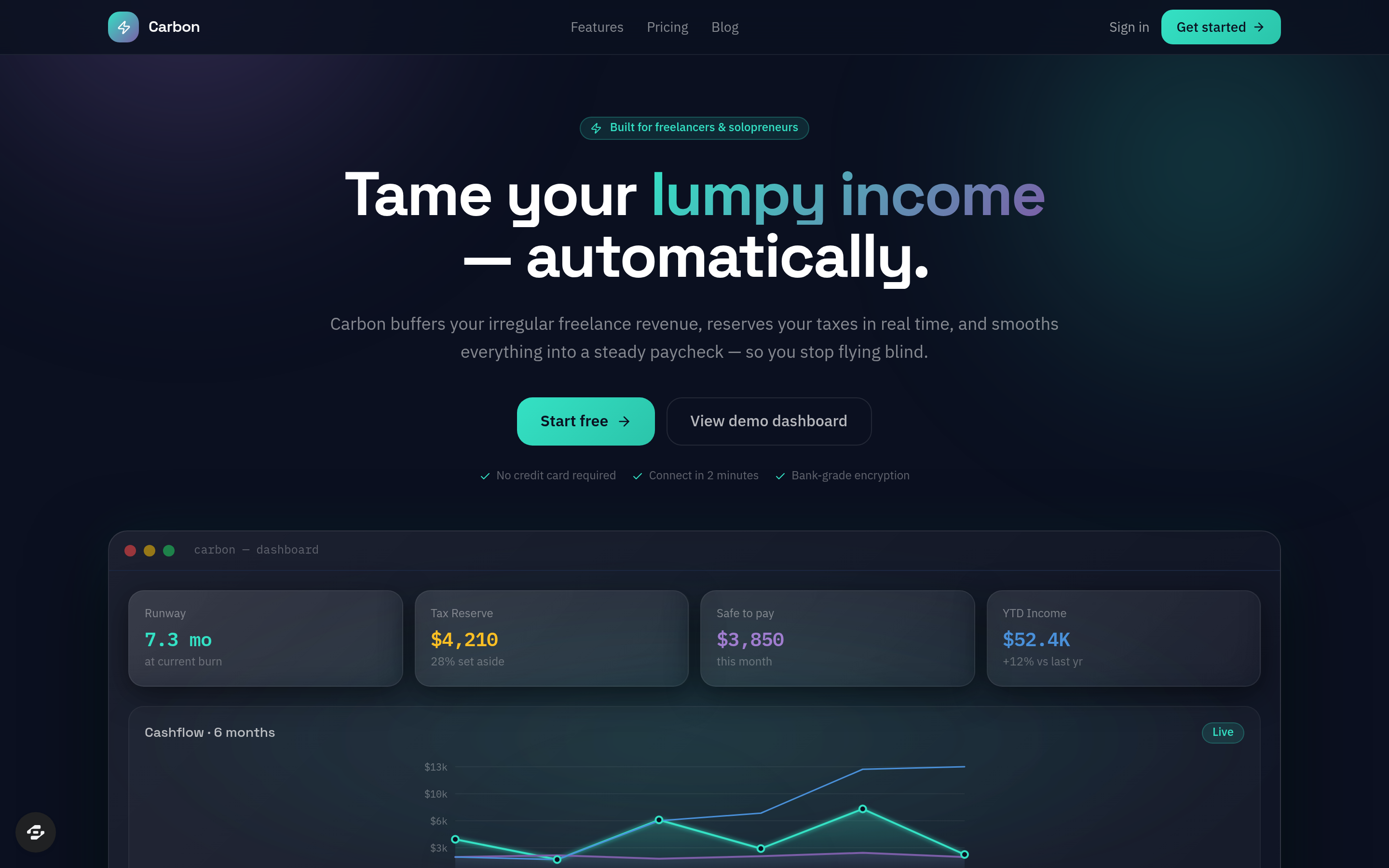 Carbon preview