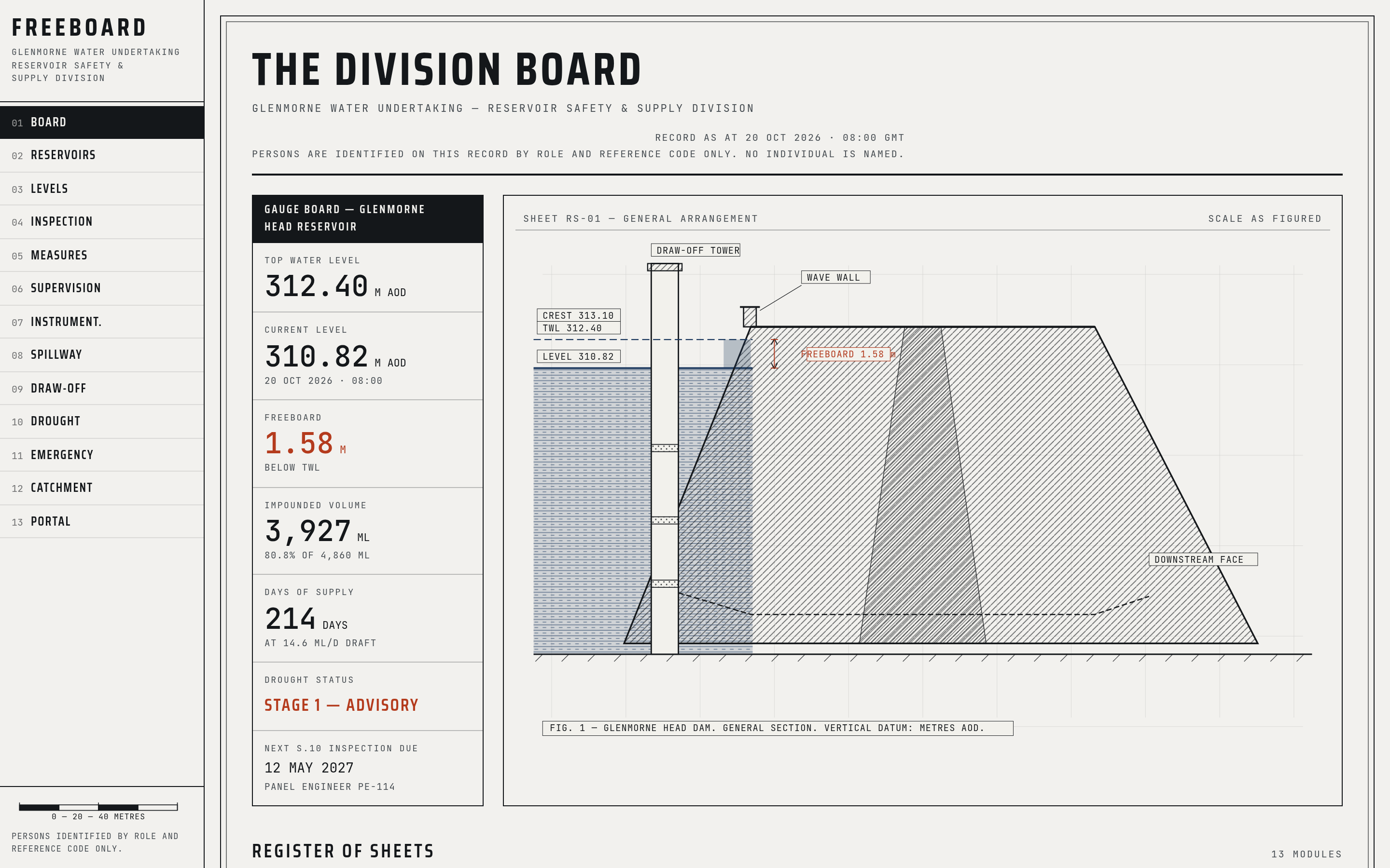 Freeboard preview