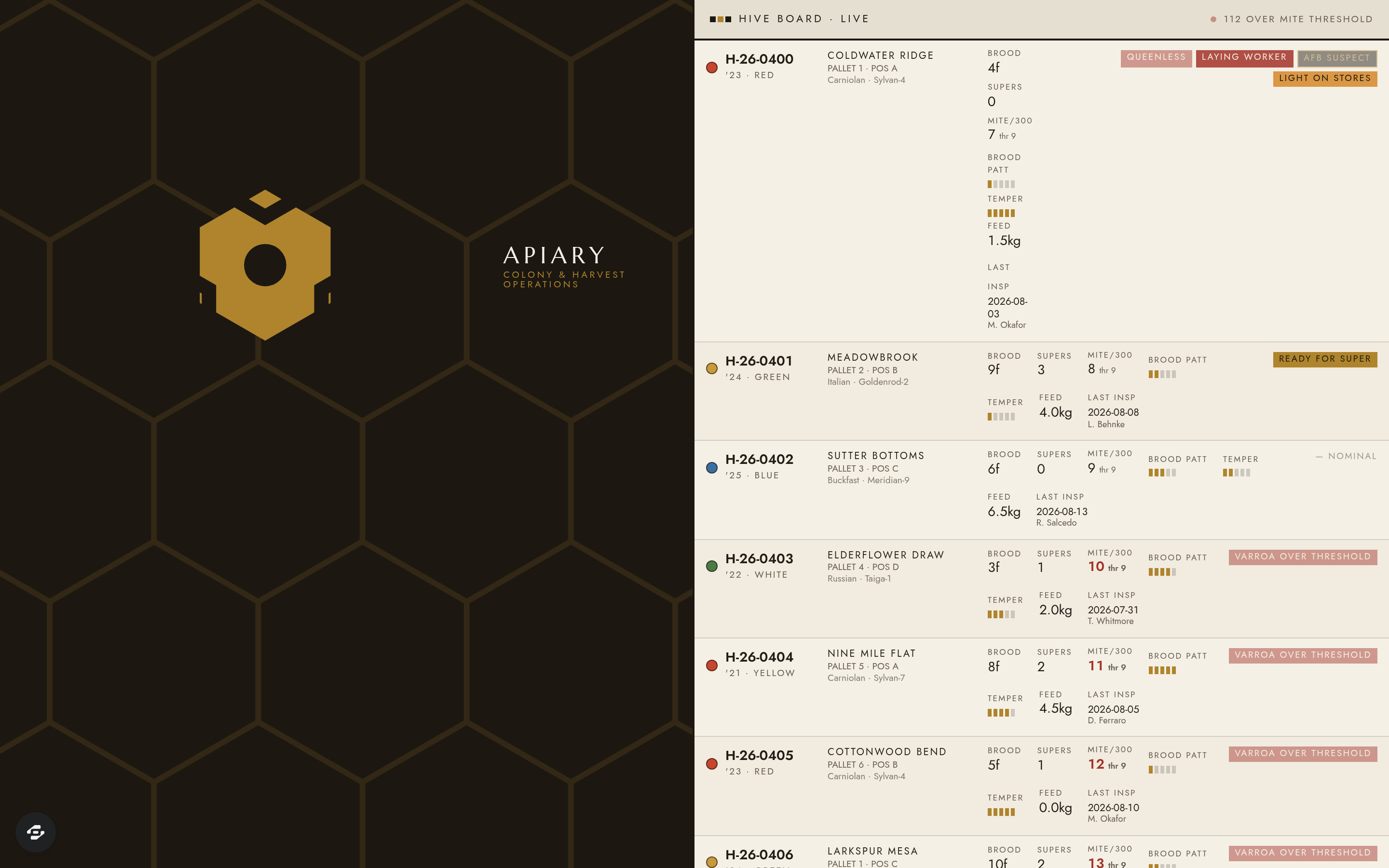 Apiary preview
