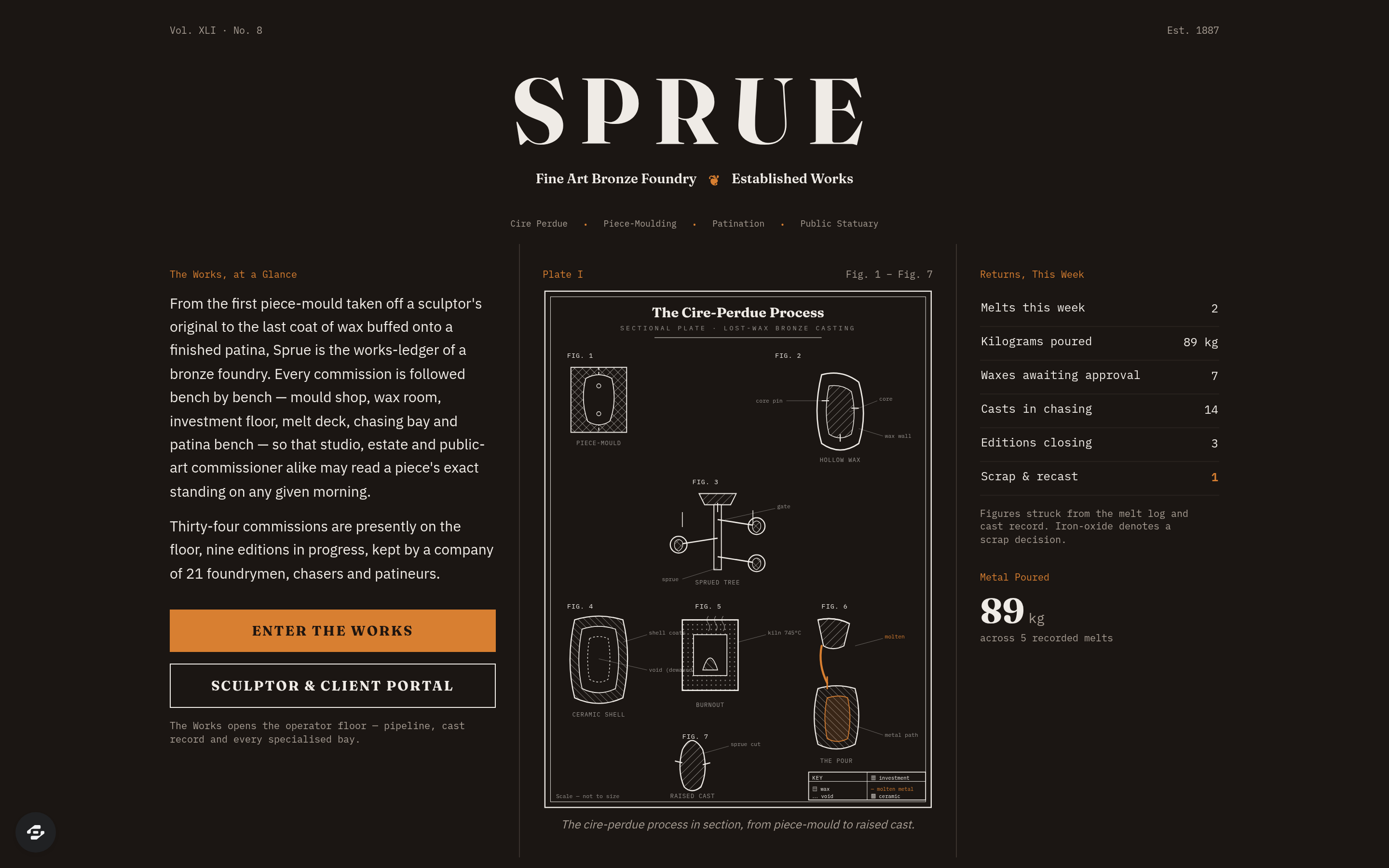 Sprue preview
