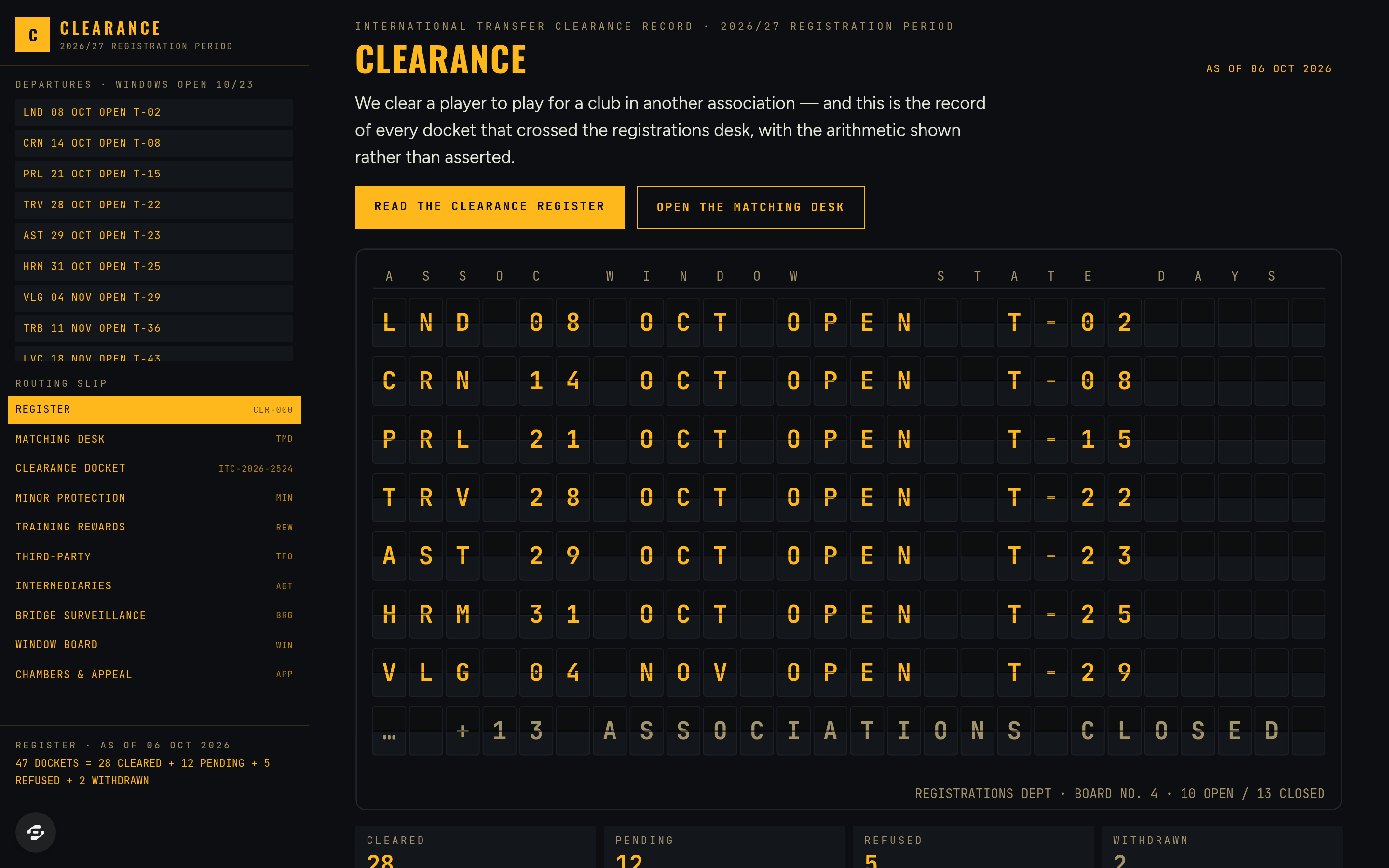 Clearance preview